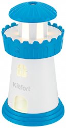 Kitfort KT-2864
